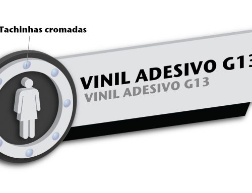 Placa Identificação – CT Fight